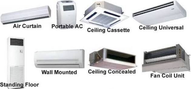 Gambar Foto Macam dan Jenis Air Conditioner, AC, Penyejuk Udara